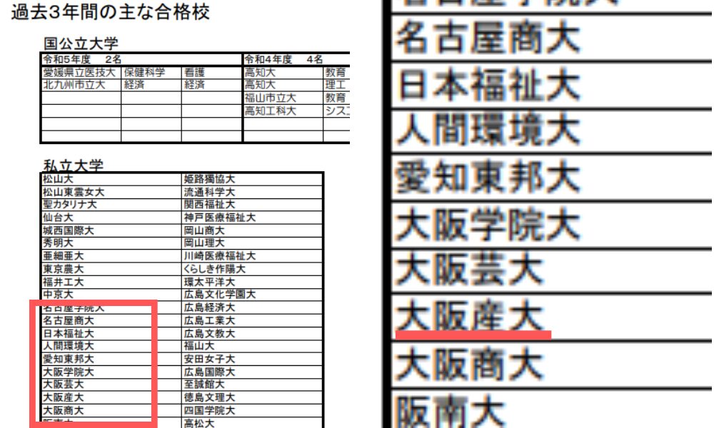 松本怜生の出身大学は大阪のどこ？